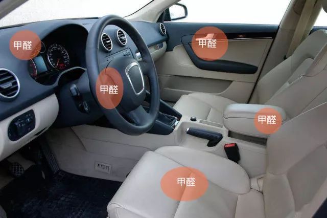 公共交通工具衛生要求